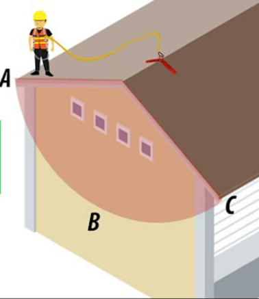 Graphic of a person standing on the roof of a house