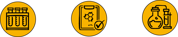 3 icons: test tubes in holder; chart with molecules and check; beaker with liquid feeding into test tube